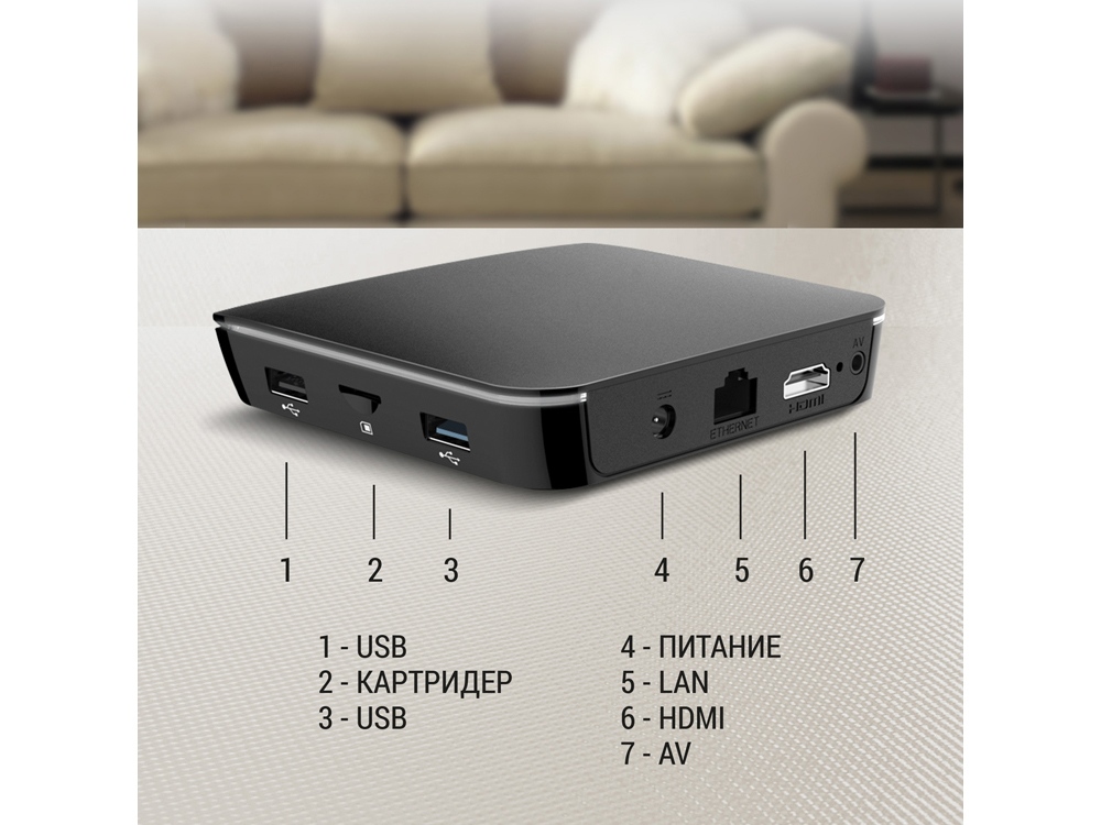 Медиаплеер  MEDIA ATV 8K Pro