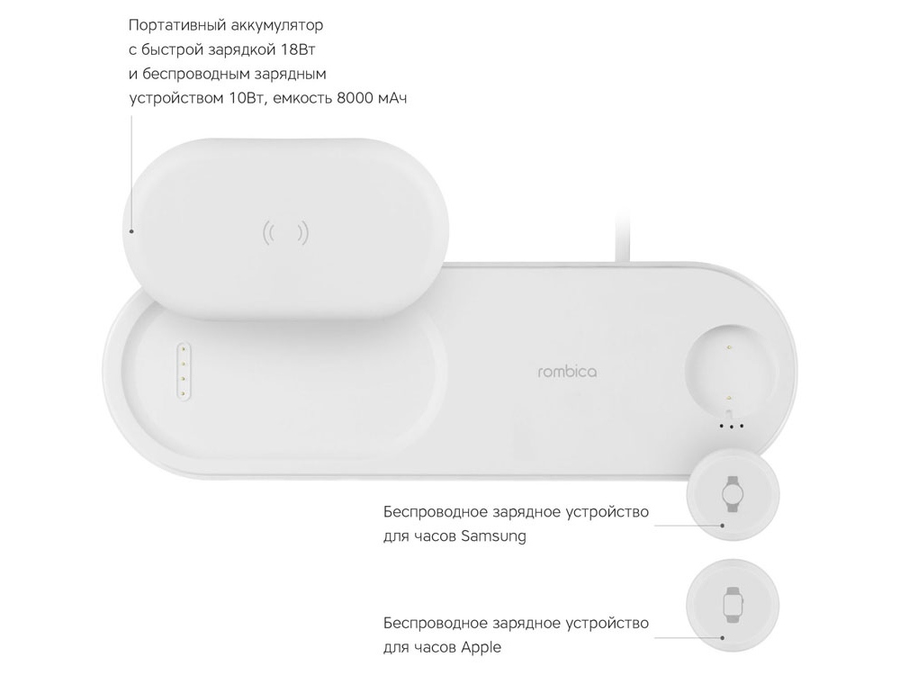 Беспроводное зарядное устройство NEO DeskStation