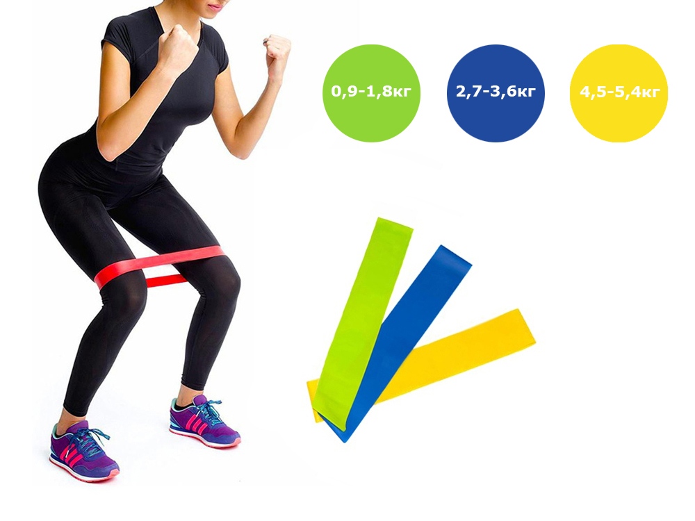 Набор фитнес-резинок Strong