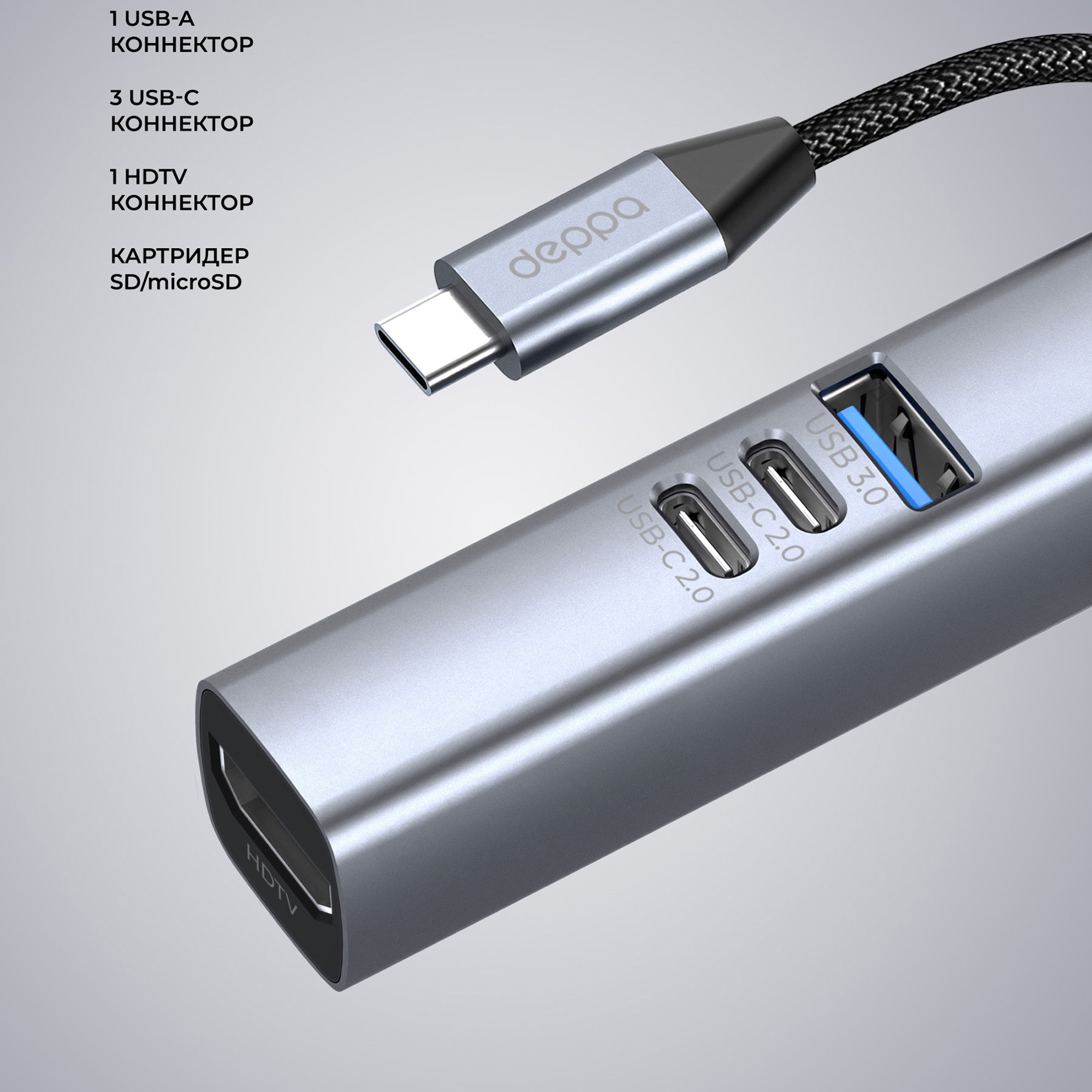 USB-хаб 7 в 1 USB-C - USB-A3.0 + 2хUSB-C + USB-C PD100Вт + HDMI + SD + microSD